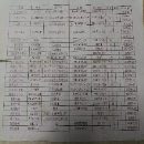 []出售整厂闲置设备